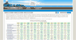Desktop Screenshot of intertype.ru